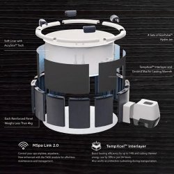 Mspa Denver Udespa 6 personer Wifi